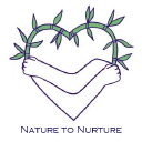 Nature to Nurture