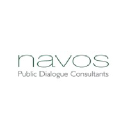 navos