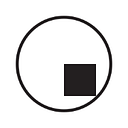 Traffic Signs Classification with a Convolutional Network logo