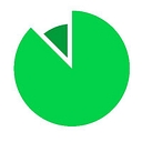 NGDATA