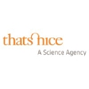 NiceDesign logo