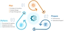 Nivid Technologies logo