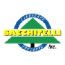 Sacchitelli Landscape Concepts, Inc logo