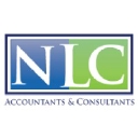Nlc Financial Services Llc logo