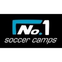 No. 1 Soccer Camps logo