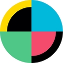 nofilmschool.com