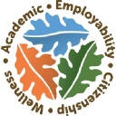 Norris Academy logo