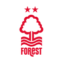 Nottingham Forest Football Club Limited logo