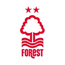 Favicon of Nottingham Forest