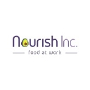 Nourish Inc logo