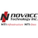 Novacc Technology Inc logo