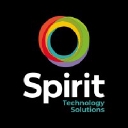Now I.T. Solutions Pty Ltd logo