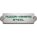 Nucor Steel Yamato logo