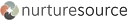 Nurturesource Homes logo