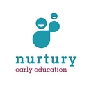 Nurtury logo