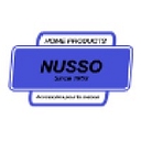 Nusso Textiles Ltd. logo