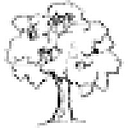 Oakwood Clinical Associates logo
