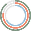 Objective Management Group logo