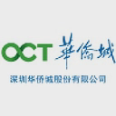OCT Group logo