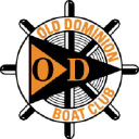 OLD DOMINION BOAT CLUB logo