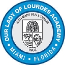 Olla logo