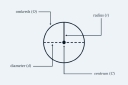 omkreds-af-cirkel.dk logo