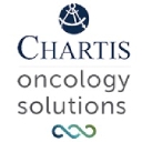 Oncology Solutions, Llc logo