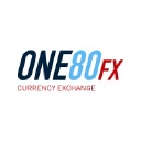 One80fx logo