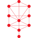 The Kabbalah Store Asia logo