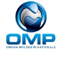 Oneida Molded Plastics, Llc logo