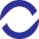 OSCP