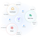 Onro logo