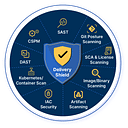 OpsMx AI Security Remediation Platform logo