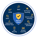 OpsMx Intelligent Software Delivery logo