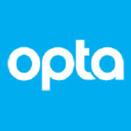 Opta logo