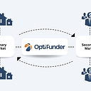 Optifunder logo