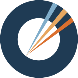 Optigy Group logo