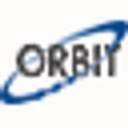 ORBIT Informatik AG