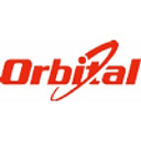orbital logo