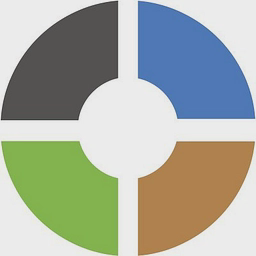 Orbit Financial Technology Limited logo