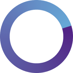 ORIX USA logo