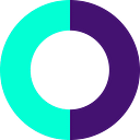 World Ort Inc logo