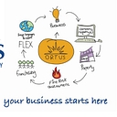 The Ortus Group logo