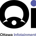 Ottawa Infotainment, Inc.