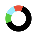 Oyster logo