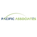 Picassos logo