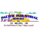 Pacific Industrial Valve Service logo