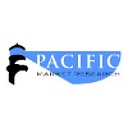 Pacific Market Research logo