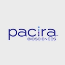 Pacira BioSciences logo