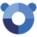 Pandasecurity